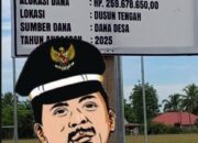 Menelisik Pembangunan Proyek FUTSAL,Miris Kades Nekat DIDUGA Mark-up